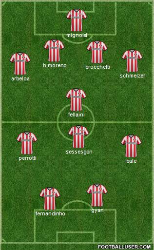 Sunderland Formation 2011