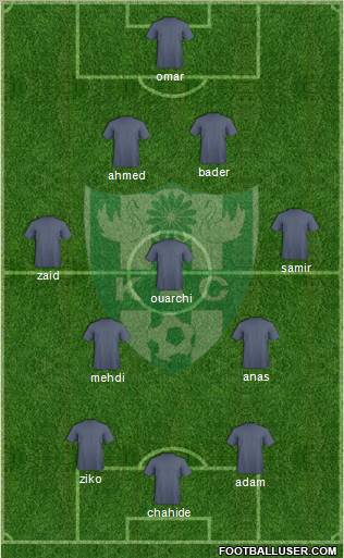 Kénitra Athletic Club Formation 2011