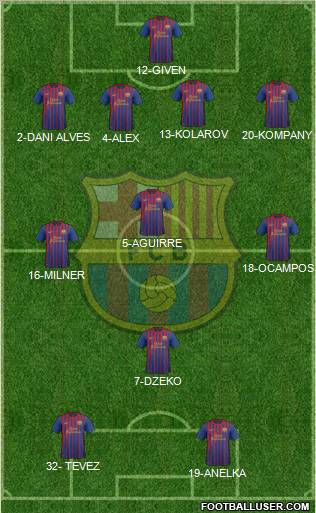 F.C. Barcelona Formation 2011