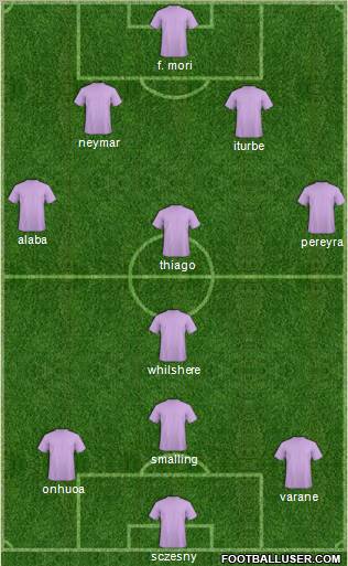 Pro Evolution Soccer Team Formation 2011