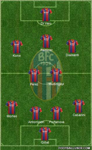 Bologna Formation 2011