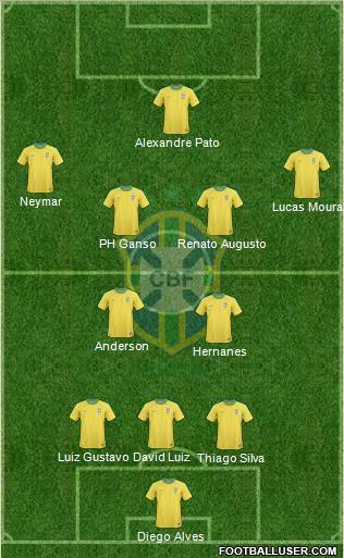Brazil Formation 2011
