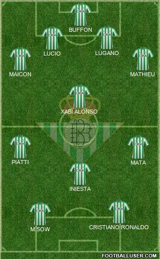 Real Betis B., S.A.D. Formation 2011