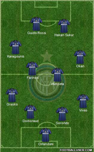 F.C. Internazionale Formation 2011