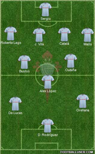 R.C. Celta S.A.D. Formation 2011