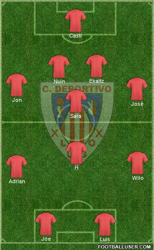C.D. Lugo 4-1-3-2 football formation