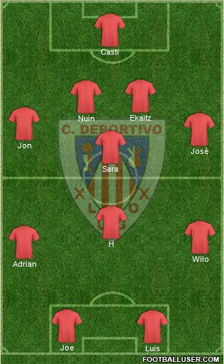 C.D. Lugo Formation 2011