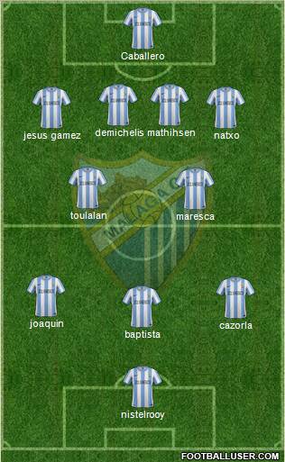 Málaga C.F., S.A.D. Formation 2011