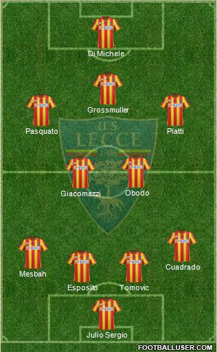 Lecce Formation 2011