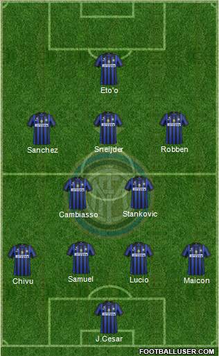 F.C. Internazionale Formation 2011
