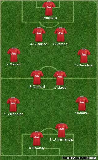 Manchester United Formation 2011