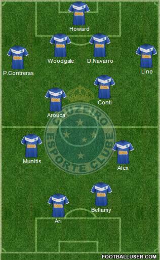 Cruzeiro EC Formation 2011