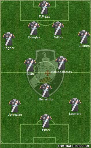 CR Vasco da Gama football formation