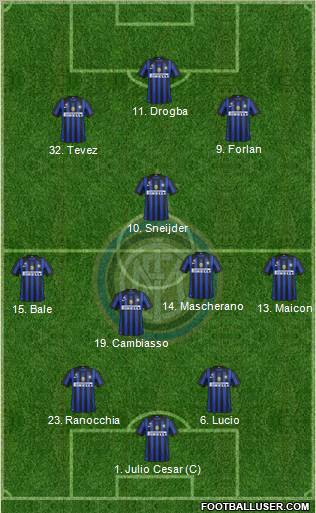 F.C. Internazionale Formation 2011