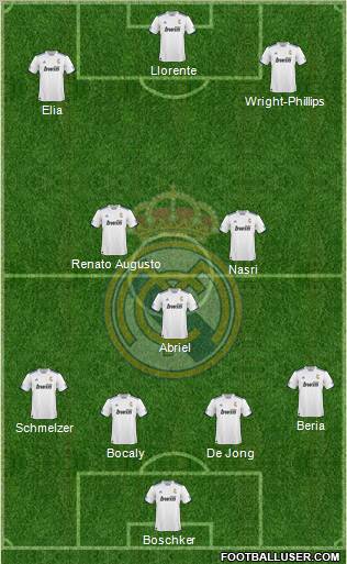 R. Madrid Castilla Formation 2011