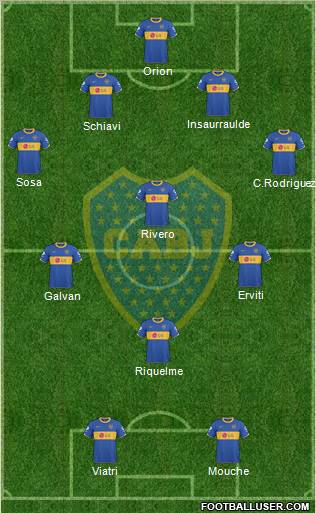 Boca Juniors Formation 2011