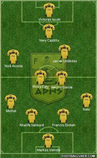 AS Aris Salonika Formation 2011