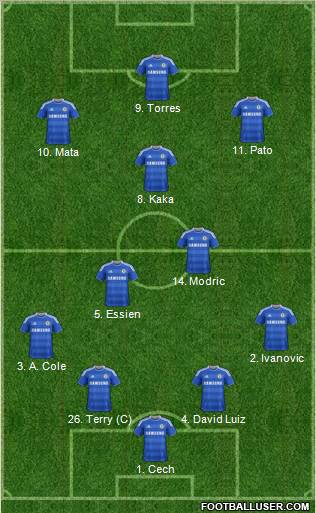 Chelsea Formation 2011