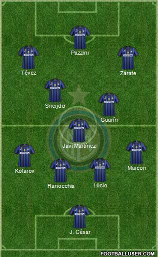 F.C. Internazionale Formation 2011