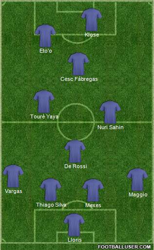 Pro Evolution Soccer Team Formation 2011