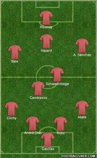 Pro Evolution Soccer Team Formation 2011