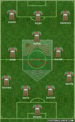 Rampla Juniors Fútbol Club Formation 2011