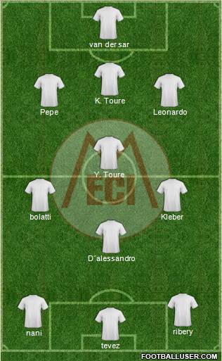 EC Internacional (PB) Formation 2011
