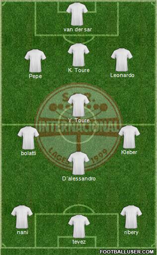 EC Internacional (SC) Formation 2011