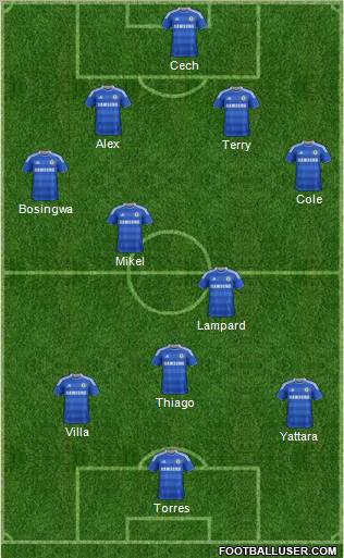 Chelsea Formation 2011