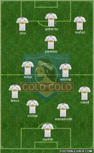 CSD Colo Colo Formation 2011
