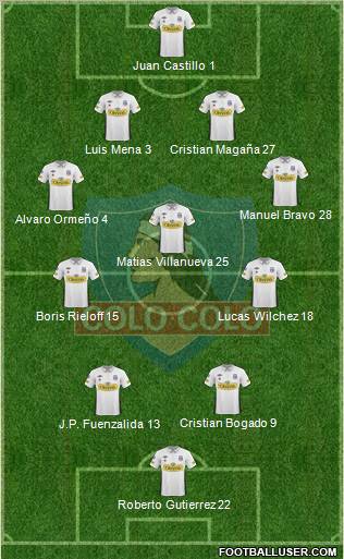 CSD Colo Colo Formation 2011