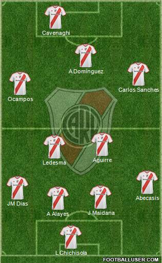 River Plate Formation 2011