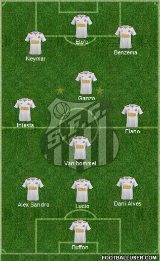Santos FC Formation 2011