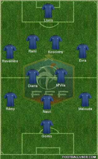 France Formation 2011