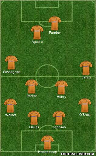 Wolverhampton Wanderers Formation 2011
