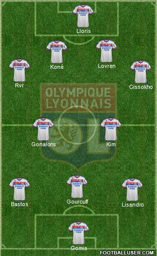 Olympique Lyonnais Formation 2011