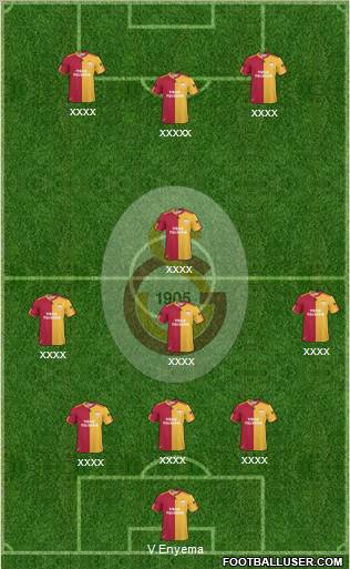 Galatasaray SK Formation 2011
