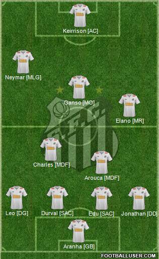 Santos FC Formation 2011