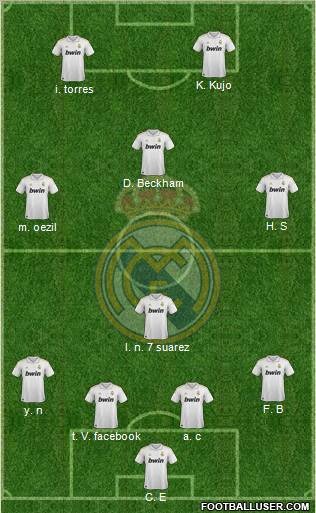 Real Madrid C.F. Formation 2011