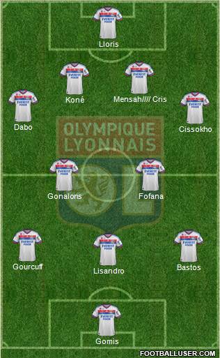Olympique Lyonnais Formation 2011