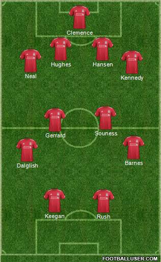 Liverpool Formation 2011