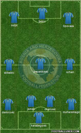 Bosnia and Herzegovina Formation 2011