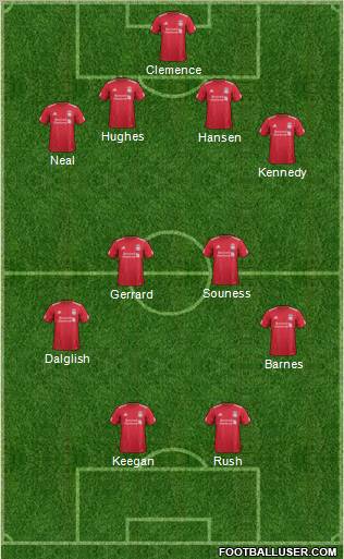 Liverpool Formation 2011