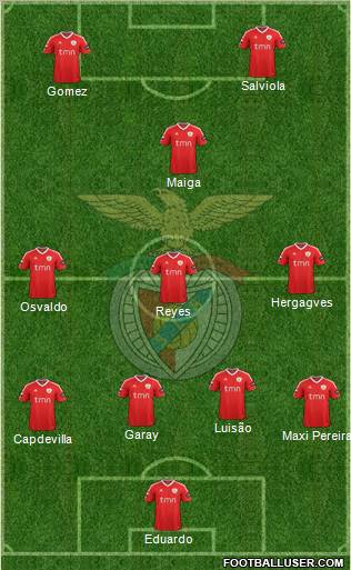 Sport Lisboa e Benfica - SAD Formation 2011