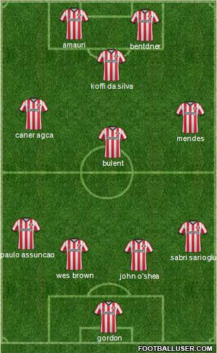 Sunderland Formation 2011