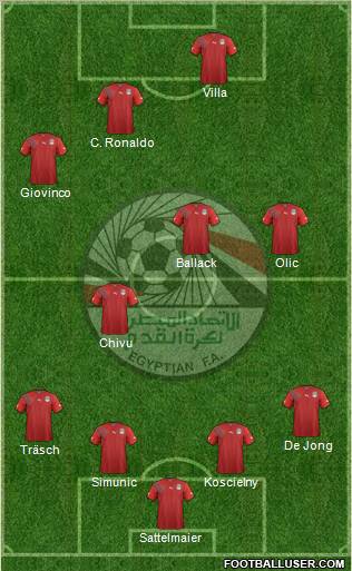 Egypt football formation