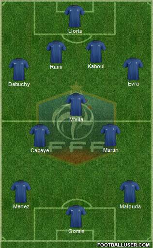 France Formation 2011