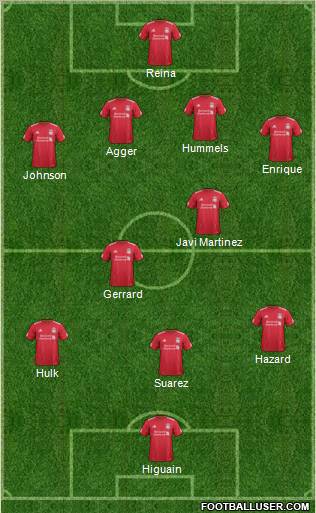 Liverpool Formation 2011