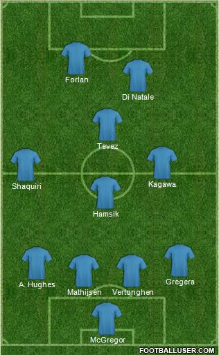 Pro Evolution Soccer Team Formation 2011