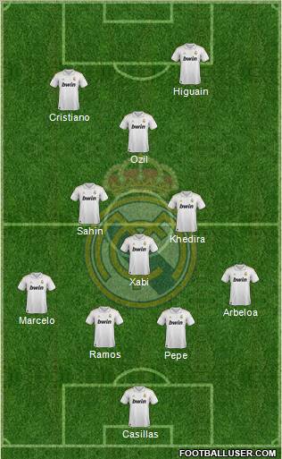 Real Madrid C.F. Formation 2011